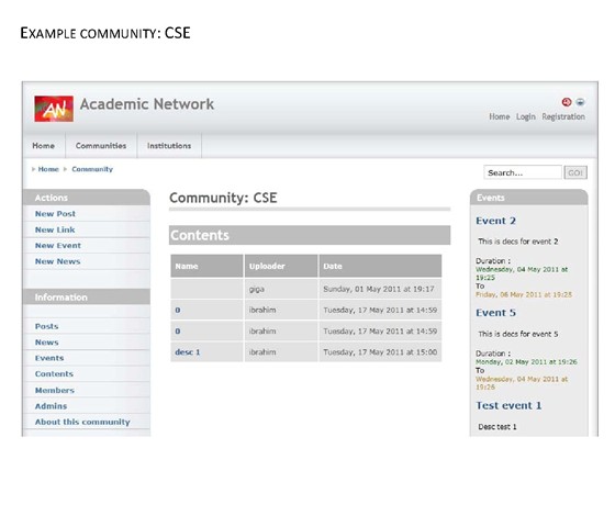 Web Development: Academic Network (acanet)