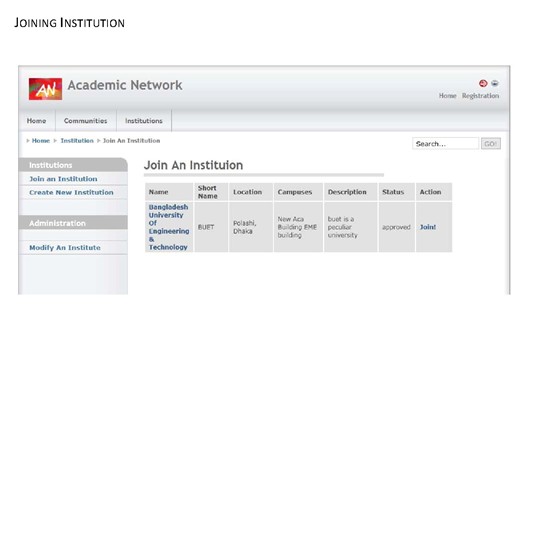 Web Development: Academic Network (acanet)